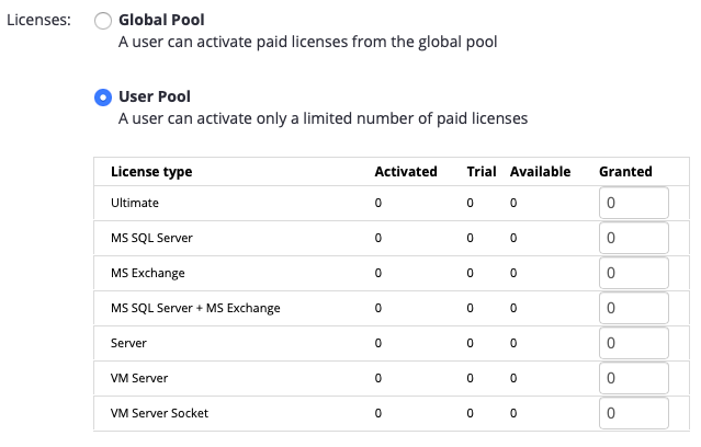 msp360 managed backup pricing msp360 managed backup pricing