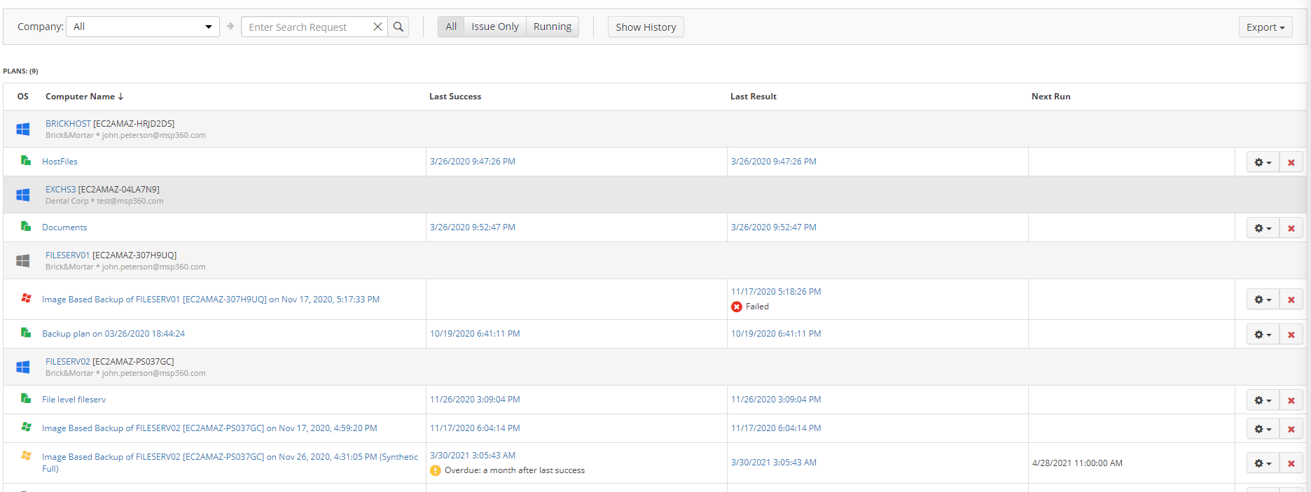 MSP360 Managed Backup: the Monitoring Tab