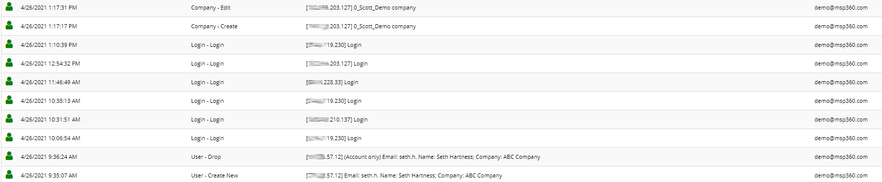 MSP360 Managed Backup: Audit Log