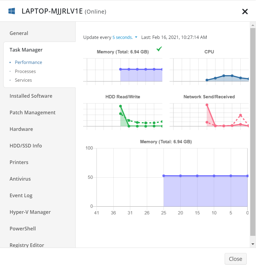 MSP360 RMM