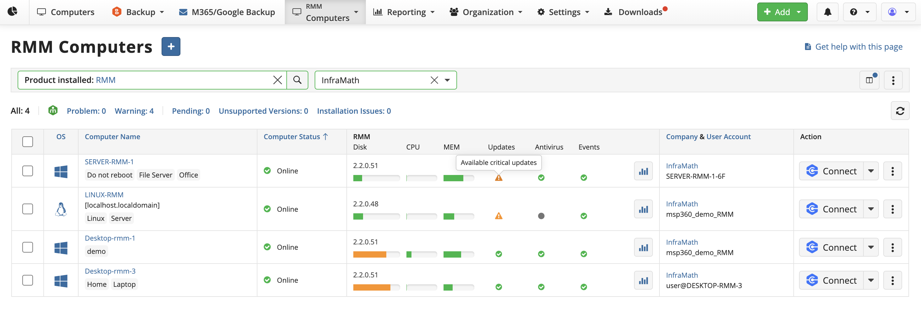 MSP360 RMM, Computers page