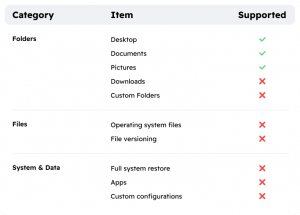 how-to-backup-onedrive-pc-folder-backup