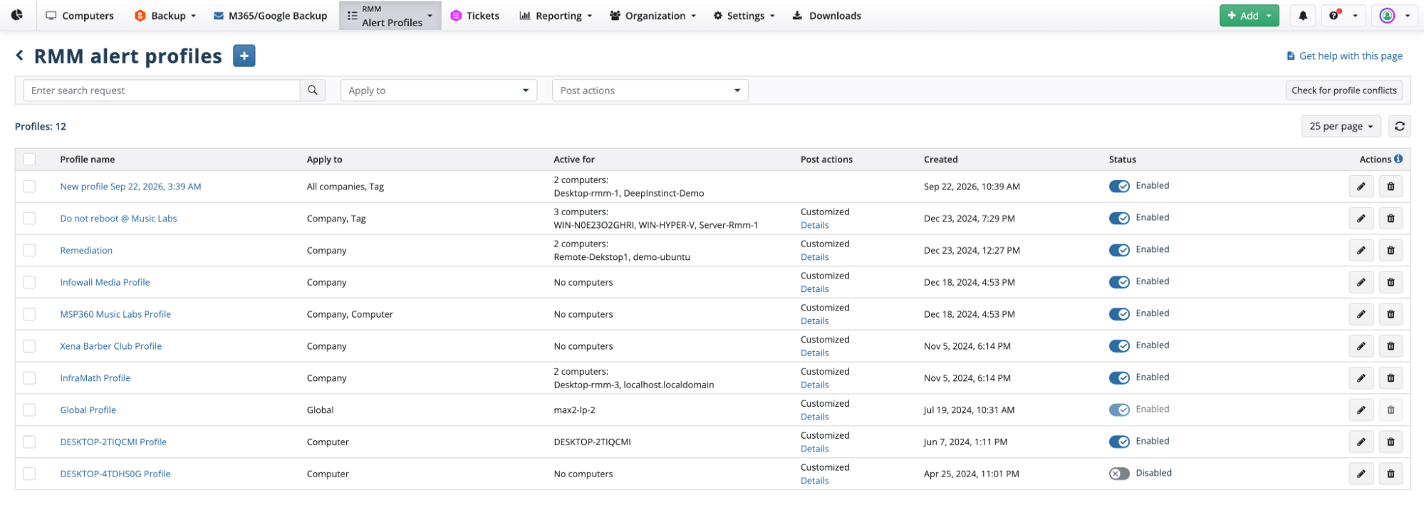Alert-Profiles-grid | MSP360 Blog Alert-Profiles-grid
