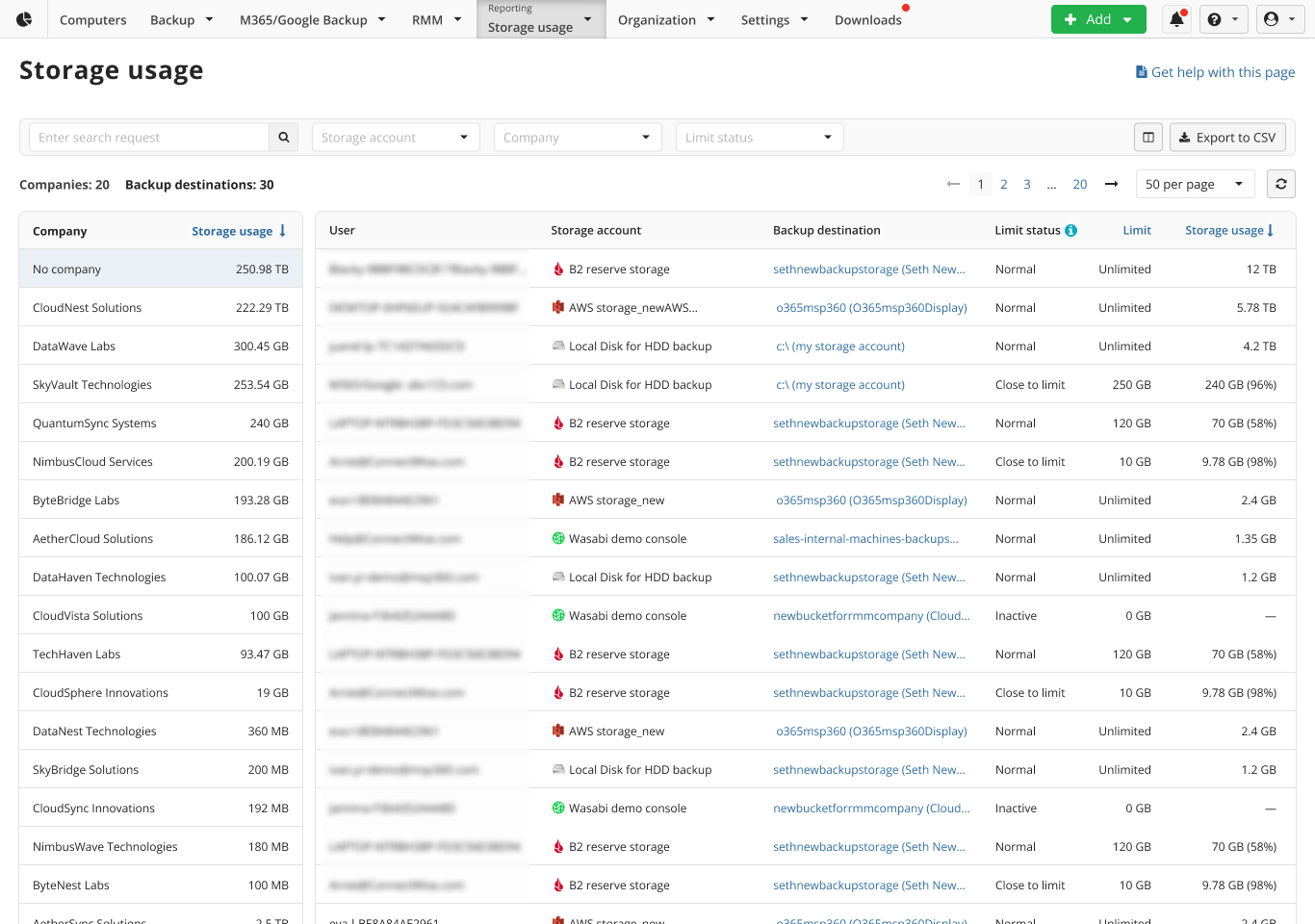 download 50 | MSP360 Blog storage usage