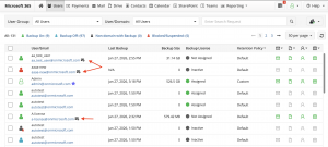 msp360-backup-for-m365-and-google-release-4-9