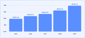 saas-data-protection-trends-2026-diagram-5