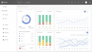 redstore-backup-m365-interface
