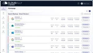 cloudally_backup_for_google_workspace_interface | MSP360 Blog cloudally-backup-for-google-workspace-interface