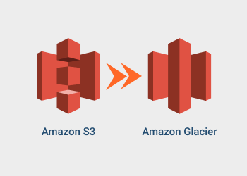 AWS Glacier Lifecycle