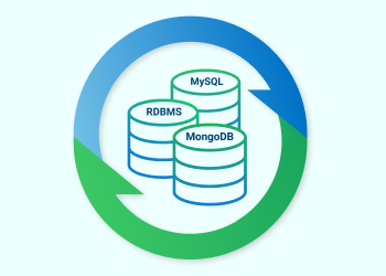 Backup Best Practices with Unsupported Databases