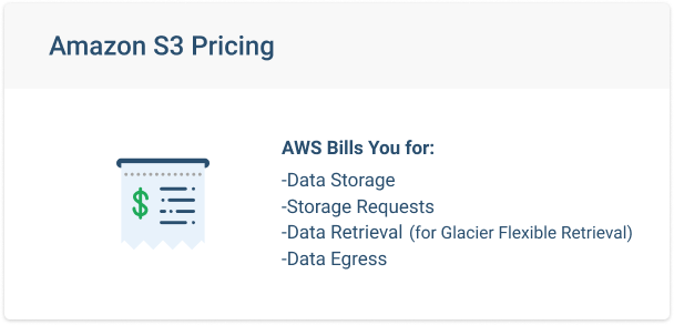 S3 pricing