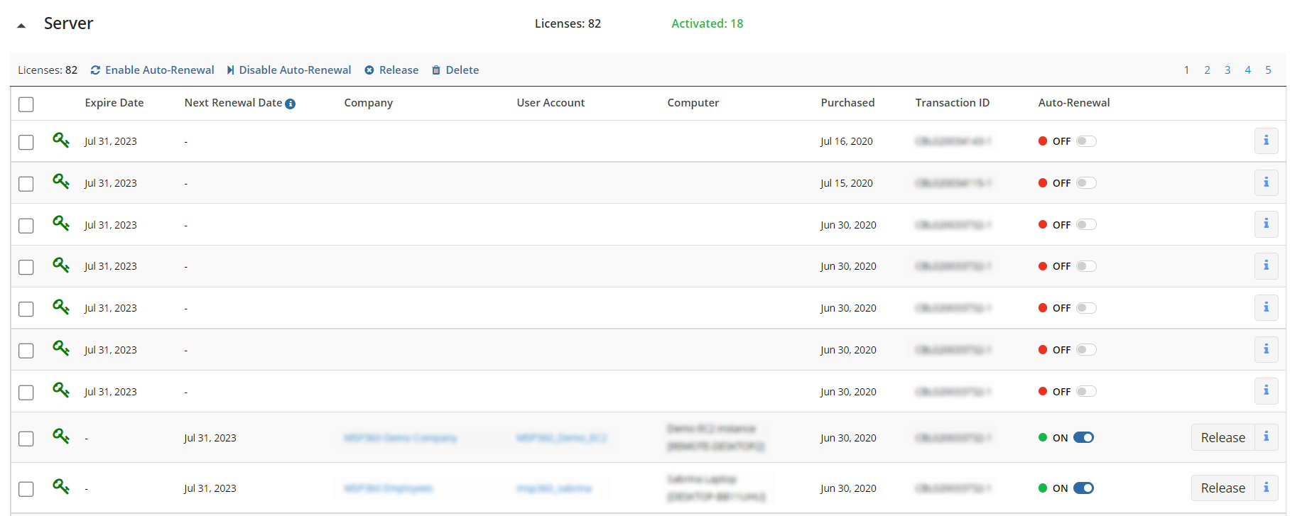 license management