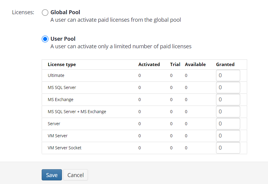 license pool