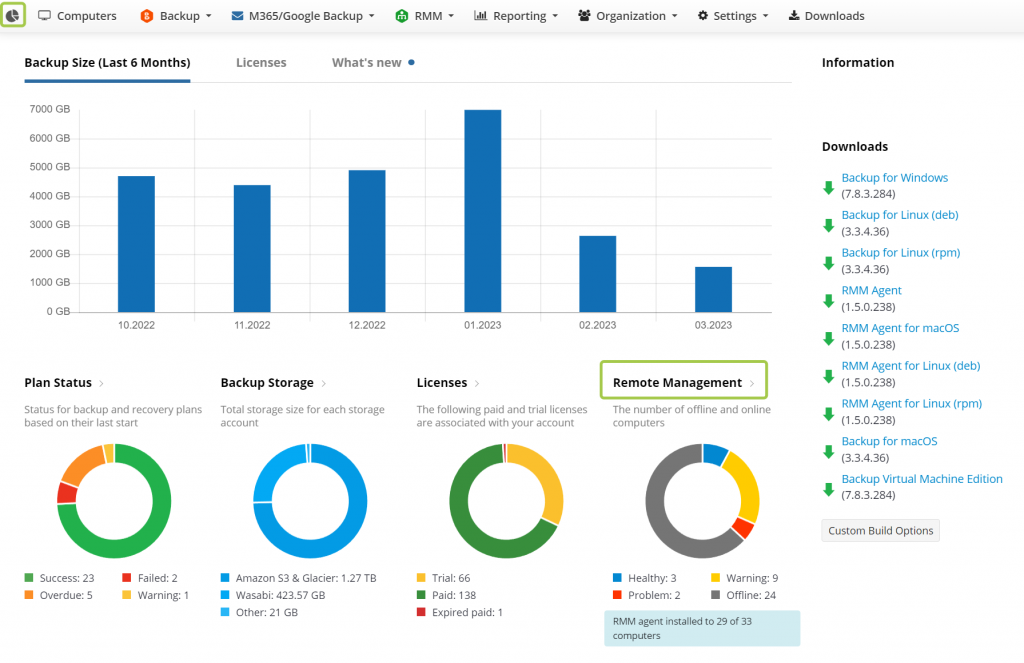 Remote management