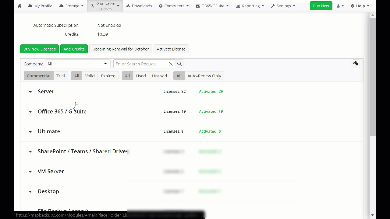 licenses group actions