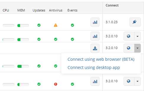 WEb-based remote access