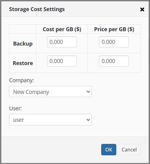 user costs settings