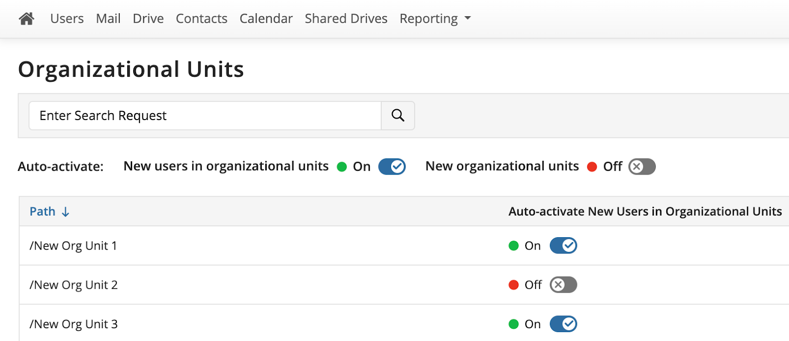 Organizational Units