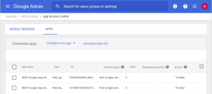 Connected apps grid with Trusted status in Google Admin Console